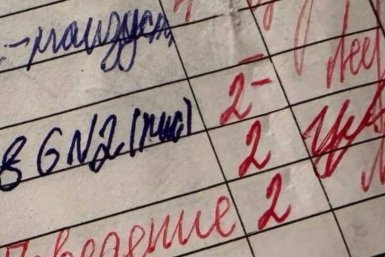 Ваш дневник утонул в красных двойках, если не в силах ответить на 5 из 9 - ТЕСТ ИА Stavropol.Media