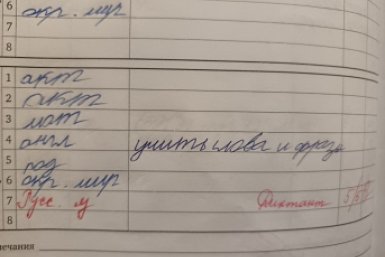 Тотальная проверка грамотности: даже филологам придется туго — ТЕСТ по русскому языку ИА KrasnodarMedia