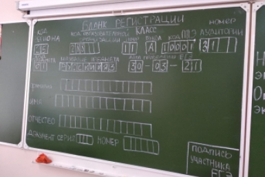 Кража данных под видом ответов на ЕГЭ: злоумышленники атакуют выпускников