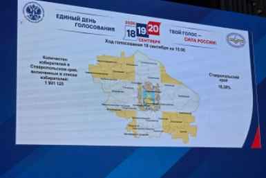 На выборах в Думу края и Госдуму на Ставрополье проголосовали больше 18% избирателей - первые данные явки