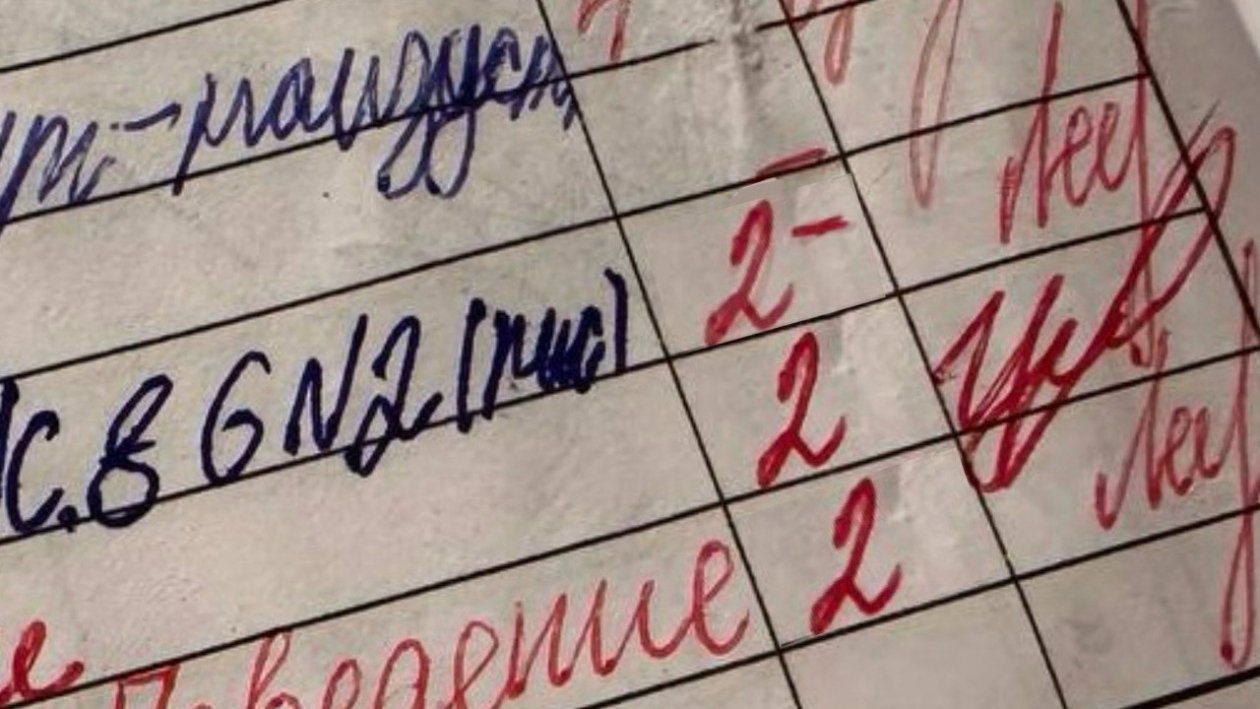 Ваш дневник утонул в красных двойках, если не в силах ответить на 5 из 9 - ТЕСТ ИА Stavropol.Media
