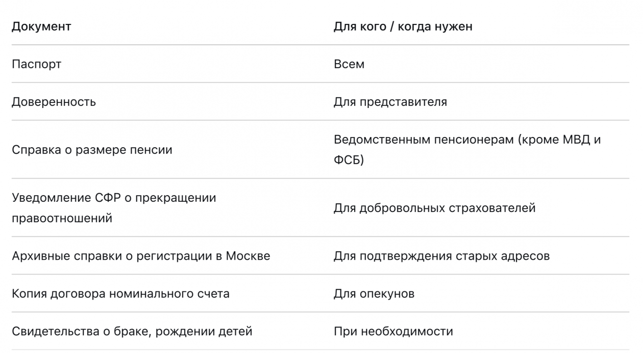 ИА Stavropol.Media