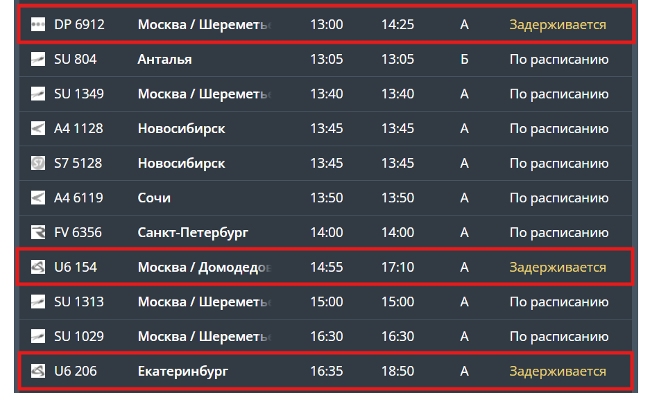 Минеральные Воды: вылет