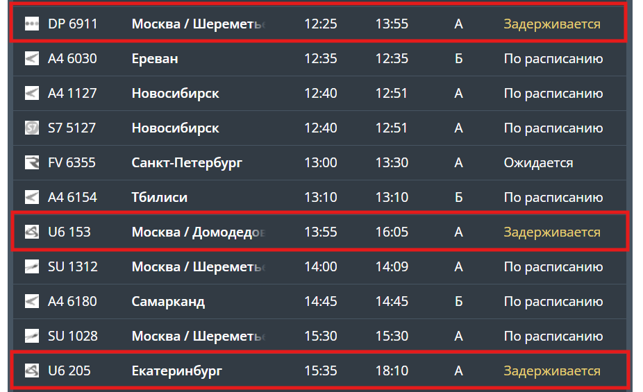 Минеральные Воды: прилёт