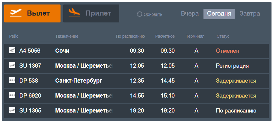 Ставрополь: вылет